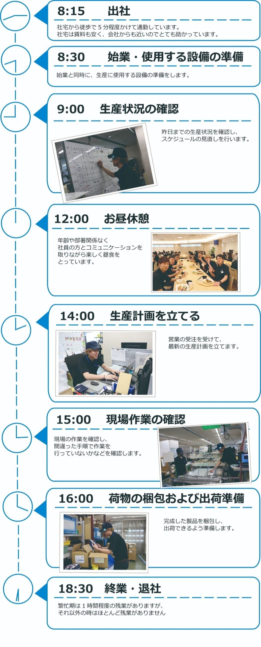 植山 新 1日の流れ